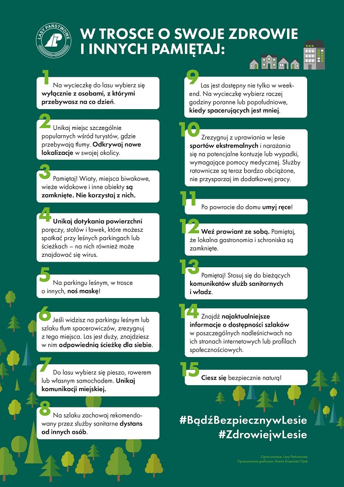 Infografika Lasów Państwowych