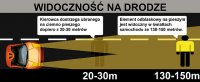 Widoczność pieszego na drodze